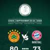EuroLeague - Torneo Giannakopoulos: il Bayern di Edwards si impone sul Partizan
