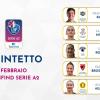 Russo, Miccio, Ronchi, Brossmann e AIjanen: quintetto di febbraio della Techfind A2 F