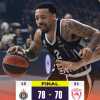 EL - Il Partizan Belgrado si rianima a spese dell'Olympiacos Pireo