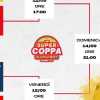 Supercoppa LNP 2025: I risultati delle semifinali in Serie A2. Domenica la finale Cividale-Rimini