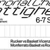 Serie B - Memorial Mattighello: Rucker e Monferrato volano in finale