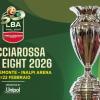 Verso le Final Eight: è bagarre per gli ultimi due pass. L'analisi del calendario