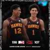 NBA - Toronto terra di conquista per gli Atlanta Hawks