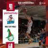 Serie B - Il Basketball Gallarate chiude agevolmente contro la Marnatese