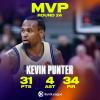 Kevin Punter, FC Barcelona, è l'MVP del Round 23 di EuroLeague