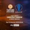 EuroLeague su Sky Sport, la programmazione TV della 1^ giornata