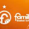 A1 F - Il Famila Schio fa sua l’amichevole contro Roseto
