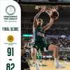 Subito Kendrick Nunn! Il Panathinaikos batte il Partizan al Pavlos Giannakopoulos 