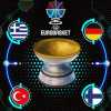 EuroBasket 2025, il programma delle semifinali: squadre in campo venerdì 12 settembre 