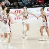EuroLeague Women, Reyer Venezia nel preliminare contro la Stella Rossa