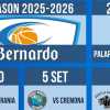 Pallacanestro Cantù sceglie ancora Livigno per la preparazione