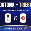 Derthona vs Trieste disponibile gratuitamente su LBATV domenica 8 febbraio alle ore 17.30