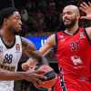 MERCATO EL - Il Partizan non ha intenzione di rilasciare Tyrique Jones