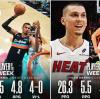Wembanyama e Herro sono i Players of the Week del 9 marzo