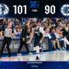 NBA - Doncic guida un gruppo Mavs perfetto alla vittoria sui Clippers