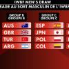 Basket in carrozzina: ecco il girone dell'Italia ai Mondiali