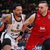 UFFICIALE EL - Il Partizan Belgrado "salva" 4 giocatori dalle clausole NBA
