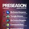 Serie B - Assigeco Piacenza, ecco il calendario della pre-season 