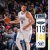 NBA - Nuggets a tutta forza sui Pelicans nel secondo tempo