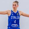 Nazionale Under 20 femminile: le convocate al raduno di Roseto