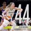 Paige Bueckers (44 punti): è record di rookie WNBA nella sconfitta delle Wings