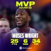 L'MVP della 28a giornata: Moses Wright, Zalgiris Kaunas