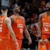Valencia Basket: 29 milioni il budget nel 2023/24, 18mln per la squadra maschile (i dettagli)