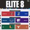 NCAA - March Madness con novità: nessuna testa di serie numero 1 nell'Elite Eight