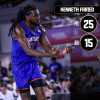 BSN QF - Super Kenneth Faried: 25+15 in soli 24' e i Cangrejeros battono i Criollos, campioni in carica