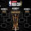 NBA Cup - Esiti delle qualificazioni e sorteggio dei quarti di finale 