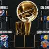 Sette campioni NBA in sette anni: è la prima volta nella storia