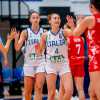 Eurobasket Under 18 F: l'Italia chiude al sesto posto