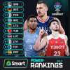 L'Italia perde due posizioni nell'ultimo Ranking FIBA di EuroBasket 2025