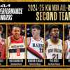 Presentato il The 2024-25 Kia NBA All-Rookie Second Team
