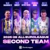 EuroLeague, ecco il All-EuroLeague Second Team 2025-26