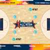 WNBA All-Star Game: una zona da 4 punti tra le nuove regole