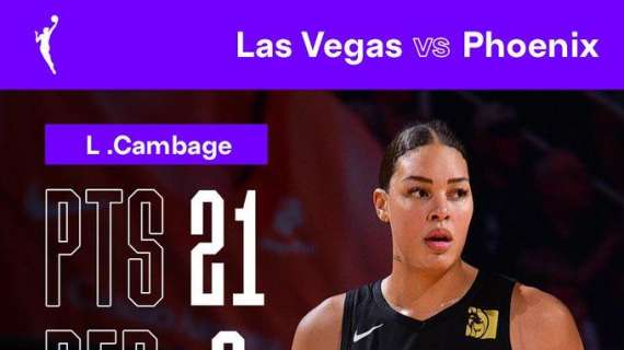 WNBA - Ultimo giorno, vittorie decisive per Aces e Storm
