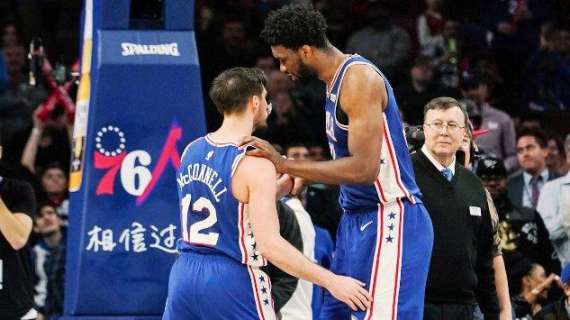 NBA - Il fortino di Philadelphia tiene indietro i Knicks