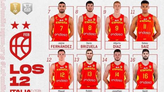 Spagna, i 12 convocati per la gara contro l'Italbasket