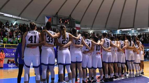 EuroBasket Women 2021 Qualifiers - A Cagliari l' Italia cede alla Repubblica Ceca