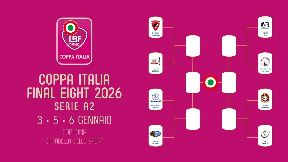 Final Eight Coppa Italia A2 femminile 2026, definiti gli orari delle partite