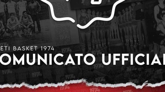 A2 - Chieti-Scafati: archiviazione indagine procura federale FIP