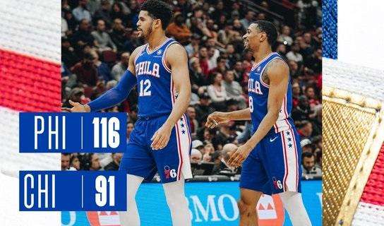 NBA - I Sixers si vendicando dei Bulls sbancando lo United Center