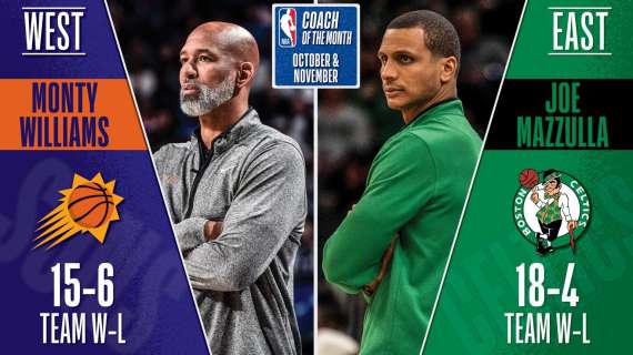NBA - Monty Williams e Joe Mazzulla nominati Coaches of the Month