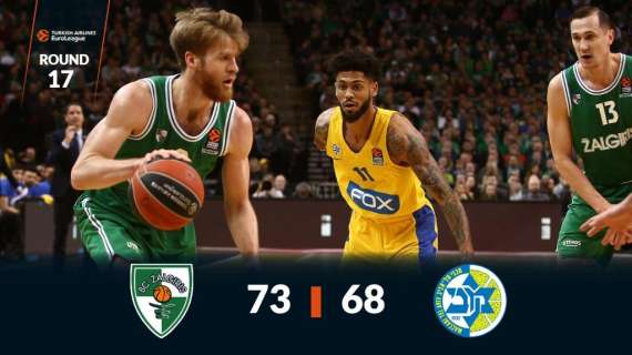 EuroLeague - Il Maccabi cade a Kaunas senza Wilbekin e Hunter