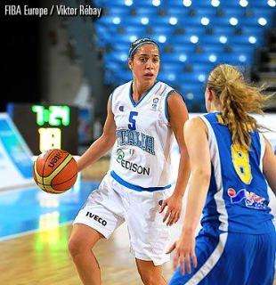 Fiba/Europe