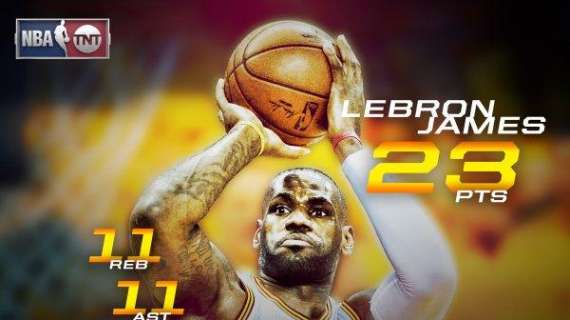 NBA - James raggiunge il quarto posto All Time nella classifica marcatori playoff
