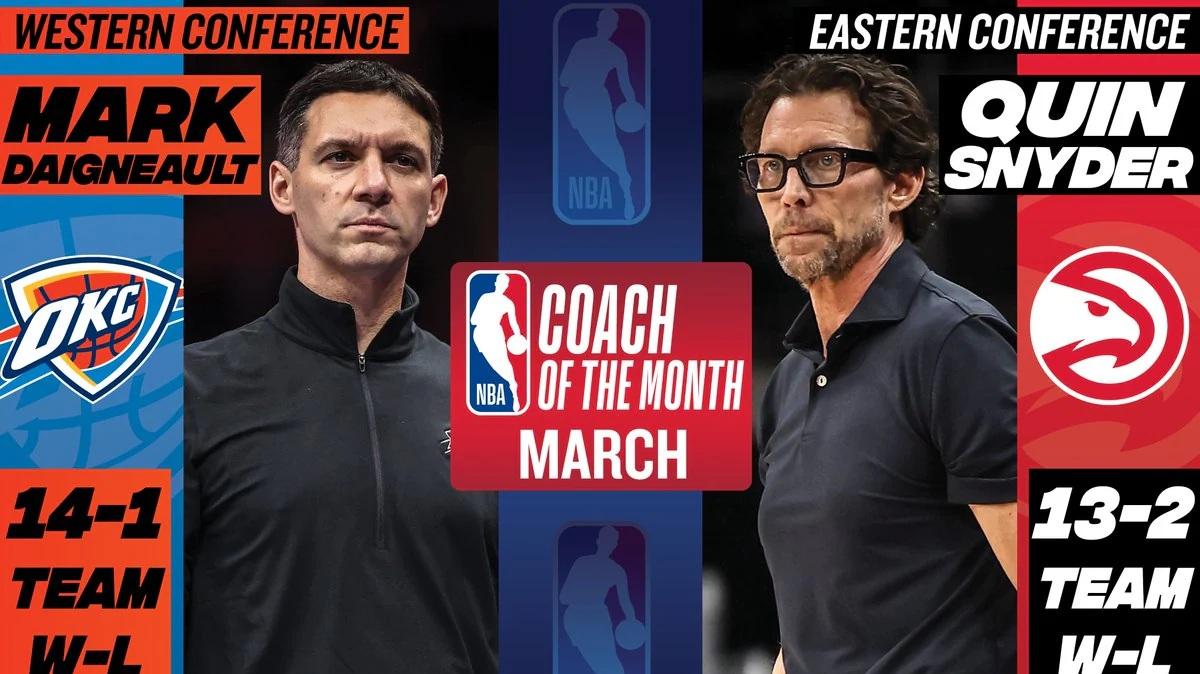 Daigneault (Thunder), Snyder (Hawks), nominati Allenatore del Mese di marzo