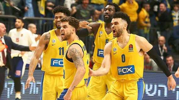 EuroLeague - I giocatori del Maccabi TA contestano il protocollo "ridicolo e ingiusto"