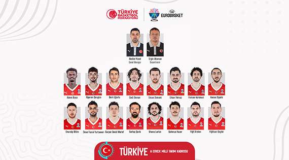 Turchia, il roster per EuroBasket 2025: ci sono Larkin, Osman e Sengun dalla NBA